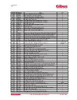 Предварительный просмотр 47 страницы Gibus MED OPEN FLY Use And Maintenance Manual