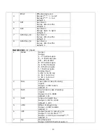 Предварительный просмотр 19 страницы GIC 151A12B Instructions Manual