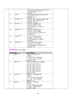 Предварительный просмотр 20 страницы GIC 151A12B Instructions Manual