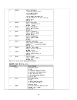 Предварительный просмотр 22 страницы GIC 151A12B Instructions Manual