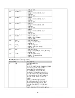 Предварительный просмотр 24 страницы GIC 151A12B Instructions Manual