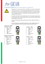 Предварительный просмотр 12 страницы Gicam RQ Installation And User Manual