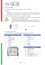 Предварительный просмотр 8 страницы Gicam RQA Installation And User Manual