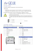 Предварительный просмотр 14 страницы Gicam RQA Installation And User Manual