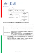 Preview for 12 page of Gicam VIS100HE Manual