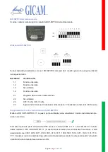 Preview for 17 page of Gicam VIS100HE Manual