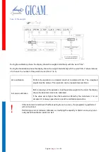 Preview for 28 page of Gicam VIS100HE Manual