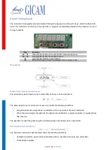 Предварительный просмотр 14 страницы Gicam WIN6 Manual