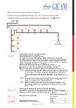 Предварительный просмотр 45 страницы Gicam WIN7 Manual