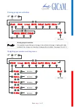 Предварительный просмотр 23 страницы Gicam WIN9 Manual