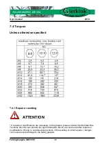 Preview for 36 page of Gierkink GMT 035 User Manual