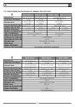 Предварительный просмотр 69 страницы GIERRE BAKETEK 0564E Series Instructions For Installation, Use And Maintenance Manual