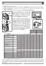 Предварительный просмотр 77 страницы GIERRE BAKETEK 0564E Series Instructions For Installation, Use And Maintenance Manual