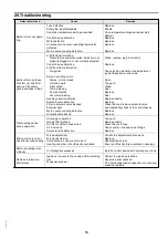 Предварительный просмотр 13 страницы Giersch GG35 Technical Information Installation Instructions