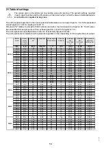 Предварительный просмотр 14 страницы Giersch GG35 Technical Information Installation Instructions