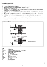 Preview for 6 page of Giersch GL20-Z-L-LN Technical Information Installation Instructions