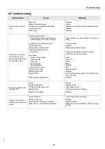 Preview for 17 page of Giersch GL20-Z-L-LN Technical Information Installation Instructions