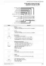 Preview for 13 page of Giersch MG2-ZM-L Installation Instructions Manual