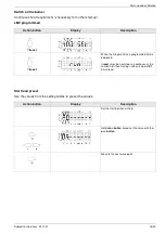 Preview for 15 page of Giersch MG2-ZM-L Installation Instructions Manual