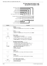 Preview for 14 page of Giersch MG3-ZM-LN Technical Information Installation Instructions