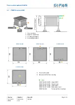 Preview for 9 page of Gifas-electric 1970W Manual