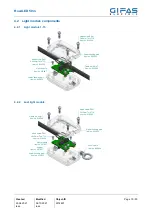 Предварительный просмотр 10 страницы Gifas-electric RoadLED 50m Manual