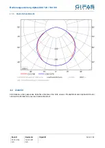 Preview for 8 page of Gifas AlphaLUXX 100 Operating Instructions Manual