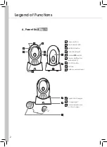 Preview for 4 page of Giga Air D2020 User Manual