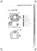 Preview for 21 page of Giga Air D2020 User Manual