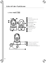 Preview for 36 page of Giga Air D2020 User Manual