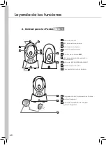 Preview for 50 page of Giga Air D2020 User Manual