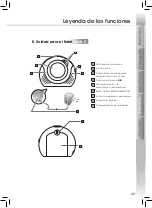 Preview for 51 page of Giga Air D2020 User Manual