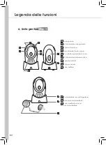 Preview for 66 page of Giga Air D2020 User Manual