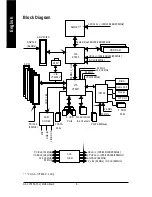 Предварительный просмотр 12 страницы Giga-Byte Communications GA-7VT600-L User Manual