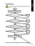 Предварительный просмотр 105 страницы Giga-Byte Communications GA-7VT600-L User Manual