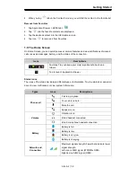 Preview for 18 page of Giga-Byte Communications GSmart Alto A2 User Manual