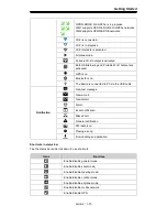 Preview for 19 page of Giga-Byte Communications GSmart Alto A2 User Manual