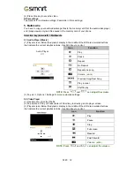 Preview for 13 page of Giga-Byte Communications GSmart F240 Manual