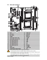 Preview for 20 page of Giga-Byte Communications MD30-RS0 User Manual