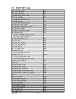 Preview for 116 page of Giga-Byte Communications MD30-RS0 User Manual