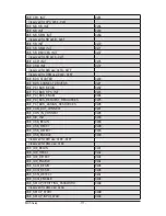 Preview for 117 page of Giga-Byte Communications MD30-RS0 User Manual