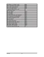 Preview for 119 page of Giga-Byte Communications MD30-RS0 User Manual