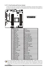 Preview for 18 page of Giga-Byte Communications MP30-AR0 User Manual