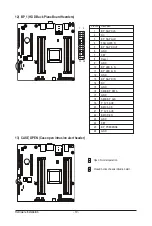 Preview for 19 page of Giga-Byte Communications MP30-AR0 User Manual