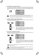 Preview for 15 page of GIGA-BYTE TECHNOLOGY A520 AORUS ELITE User Manual