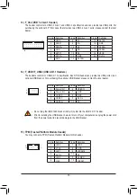 Preview for 18 page of GIGA-BYTE TECHNOLOGY A520 AORUS ELITE User Manual