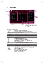 Preview for 21 page of GIGA-BYTE TECHNOLOGY A520 AORUS ELITE User Manual