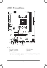 Предварительный просмотр 4 страницы GIGA-BYTE TECHNOLOGY A520M H User Manual