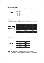 Предварительный просмотр 17 страницы GIGA-BYTE TECHNOLOGY A520M H User Manual