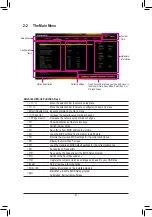 Предварительный просмотр 21 страницы GIGA-BYTE TECHNOLOGY A520M H User Manual